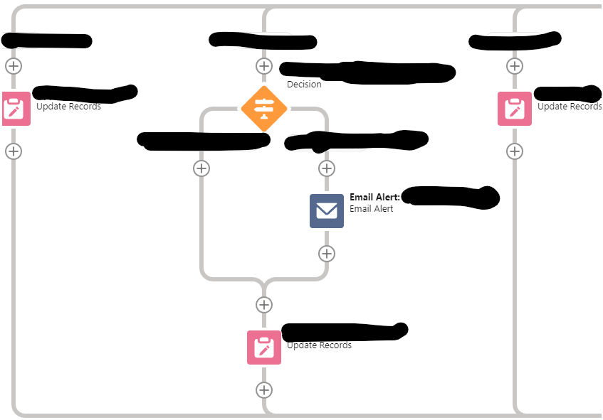 Compare Flow Versions In VSCode For Salesforce Katie Kodes